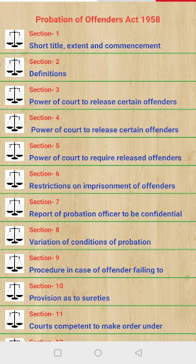 Probation of Offenders Act 195 Screenshot 1 - AppWisp.com