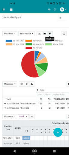Viindoo Mobile Screen 3