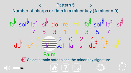 Zigzag of Fifths screenshot 14