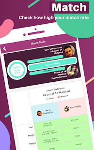 TrulyLadyboy - Ladyboy Dating App 6.5.0 screenshots 20