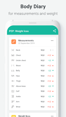 PEP: Weight loss - trackerのおすすめ画像1