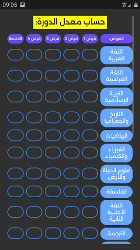 احسب معدلك بسرعة