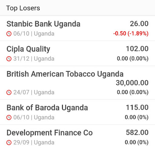 Uganda Securities Exchange App Screen 3