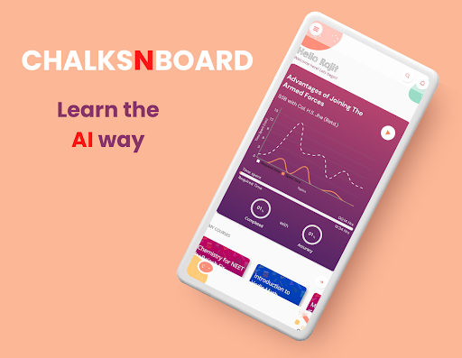 Android application ChalksnBoard screenshort
