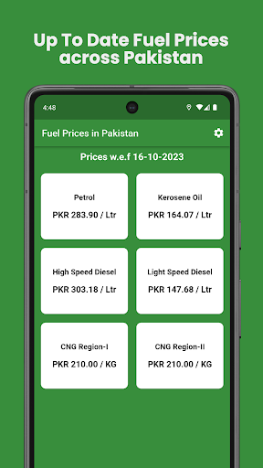 Petrol Price in Pakistan Today