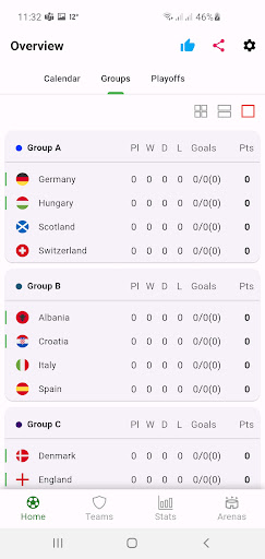 Euro Cup 2024 Live Screen 2