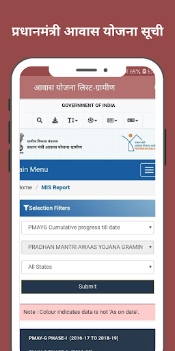 E-Sharm Card Sarkari Yojna