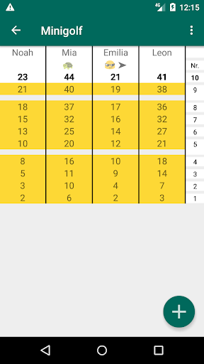 QuickScorer Screen 2