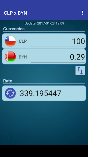 Android application Chile Peso x Belarusian Ruble screenshort