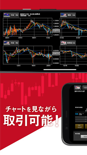 パートナーズFXnano-マネパのFX取引・トレードアプリ Screen 3