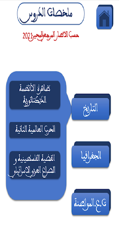 جهويات في الاجتماعيات 2021 ثال