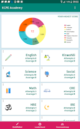 KCPE Academy: Exam Revision app & Quiz maker