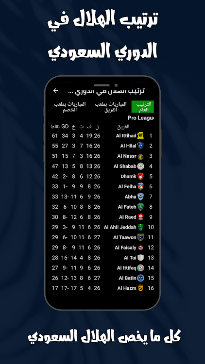 Al Hilal Results and Matches - 10 - (Android)