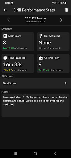 World of Pool and Billiards