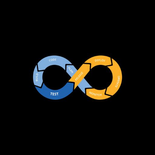 CICD logo