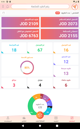 الاوقات الدقيقة لخدمات التوصيل