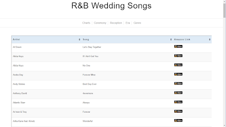 My Wedding Songs