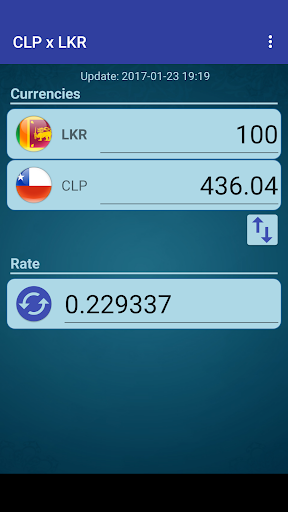 Chile Peso x Sri Lanka Rupee Screen 2