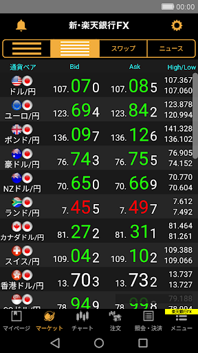 楽天銀行FX -FX取引に必要な機能をサポート screenshot 3