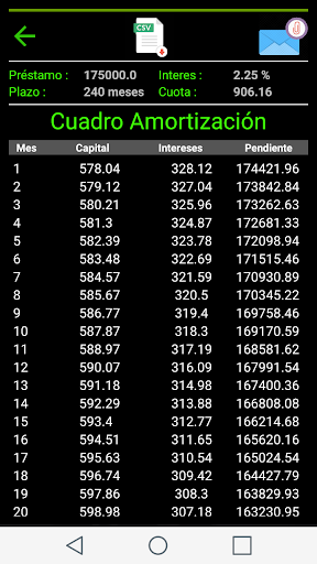 Simulador Hipotecas Screen 3