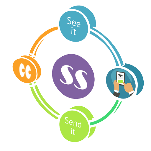 See It Say It Send It logo