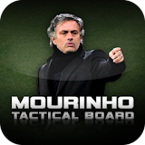 Mourinho Tactical Board Tablet icon