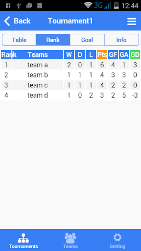 Futsal Tournament Maker Screen 2