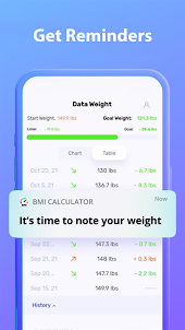BMI Tracker & BP Monitor