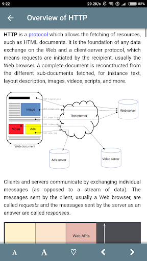 HTTP Reference Screen 2
