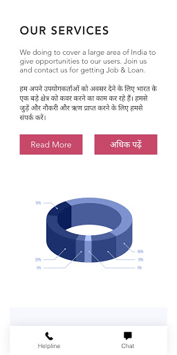 Rozgari - Get Job  Get Loan