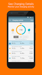 ChargePoint 5
