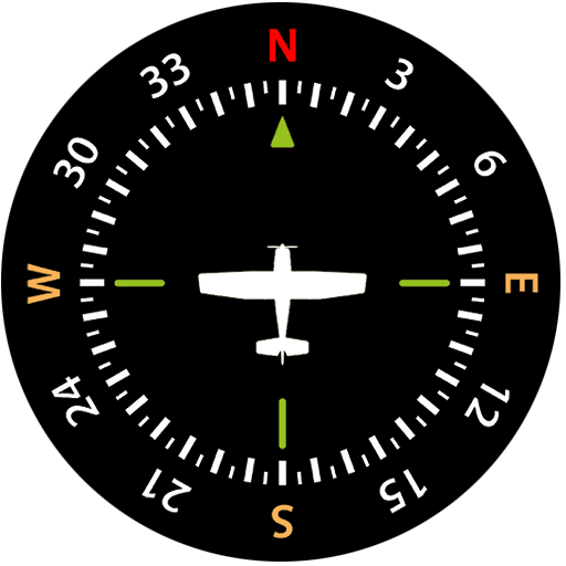 Компас в самолете. Самолетный компас. Магнитный компас. Авиационный магнитный компас.