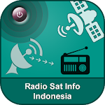 Radio Sat Info Indonesia Apk