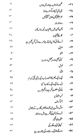 Mirza Ghalib Shayari Urdu Book
