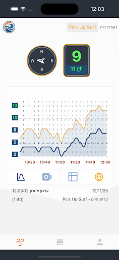 Android application Surfx screenshort
