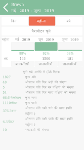 स्क्रीनशॉट की इमेज
