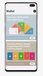 Wallet Cards: Wallets Tips