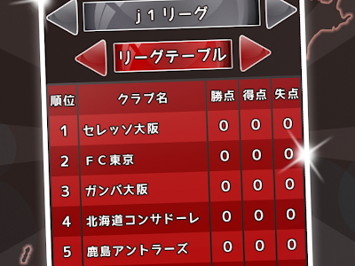 上 fc 東京 順位 215921-Fc東京 順位