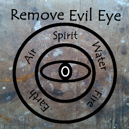Icon image Remove evil eye