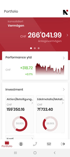 Android application Netfolio screenshort