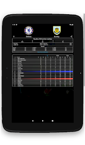 Captura 13 Goalytics - Football Analysis android
