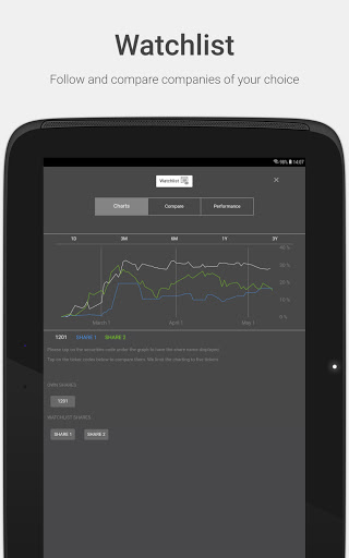 Takween Investor Relations