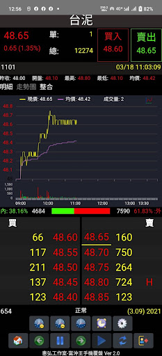 當沖王手機覆盤 Screen 3