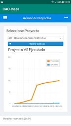 Control Proyectos Inesa