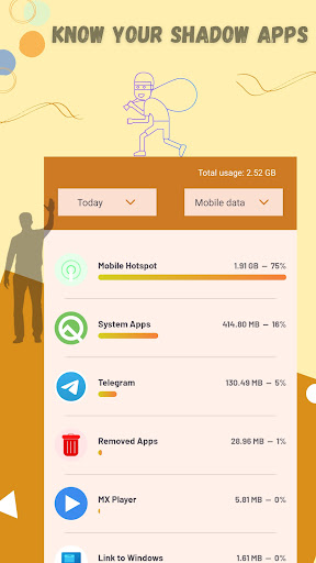 Family Data Usage-Data Monitor