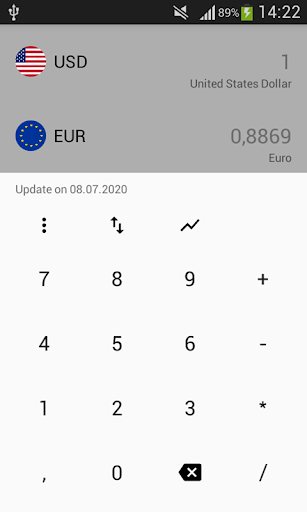 Currency Converter Exchange