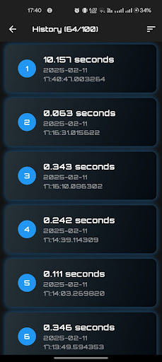 Can You Beat An F1 Driver