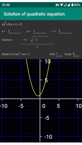 Solution of quadratic equation