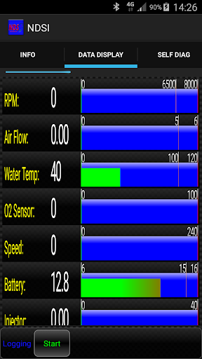 NDSI Screen 3