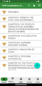 Constitution of Indonesia